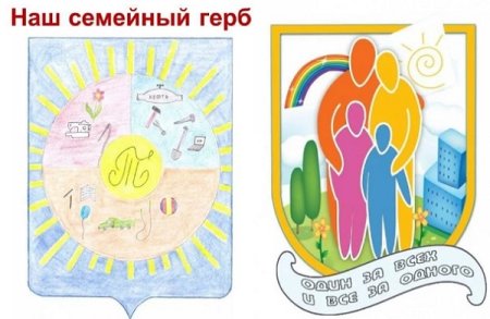 Символы для семейного герба