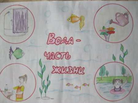 Охрана воды плакаты для детей