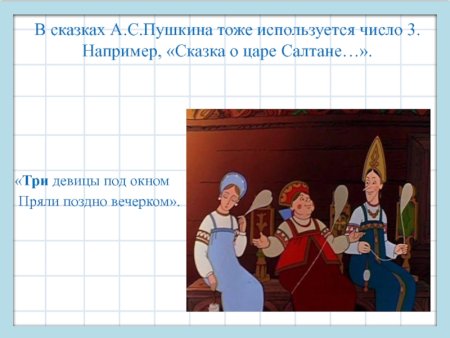 Сказка о царе Салтане три девицы пряли
