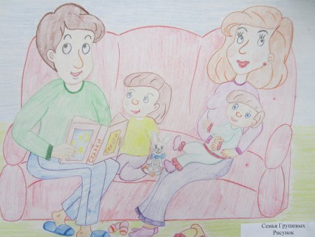 Рисунок на тему вместе с ма