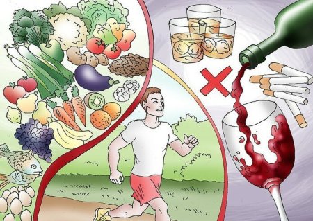 Здоровый образ жизни вредные привычки