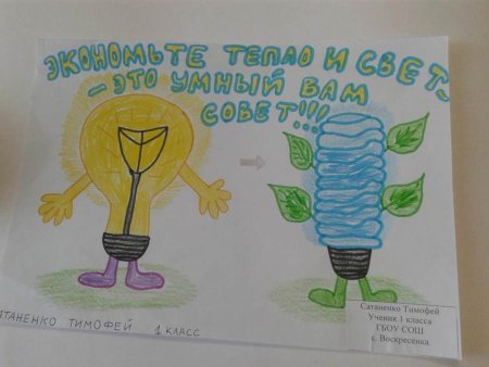 Рисунок на тему энергосбережение