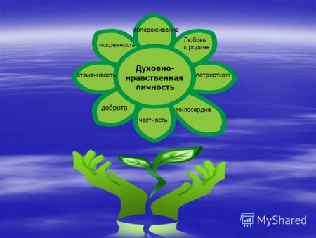 Уроки нравственности