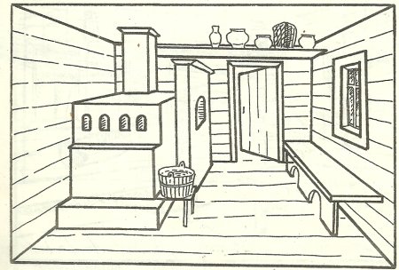 Русская изба убранство русской избы рисунки