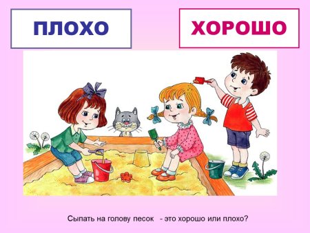 Хорошие и плохие поступки для детей