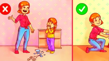 Плохие поступки