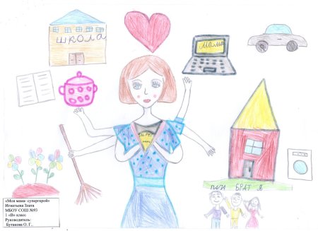 Рисунок супер мама на конкурс