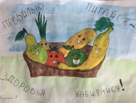 Плакат здоровье твое богатство