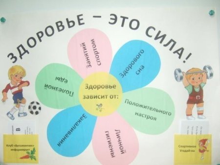 Конкурс рисунков здоровье твое богатство