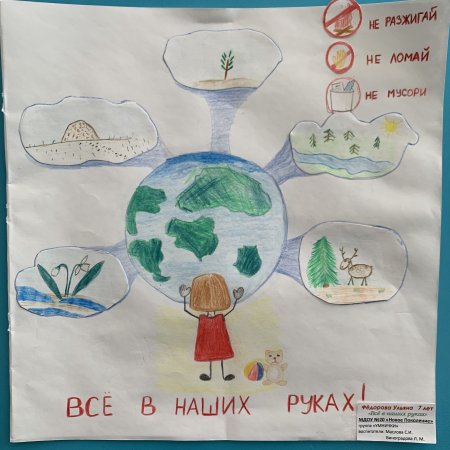 Здоровое будущее рисунки