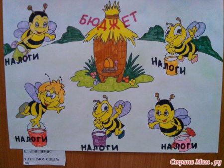 Конкурс рисунков налоги глазами детей