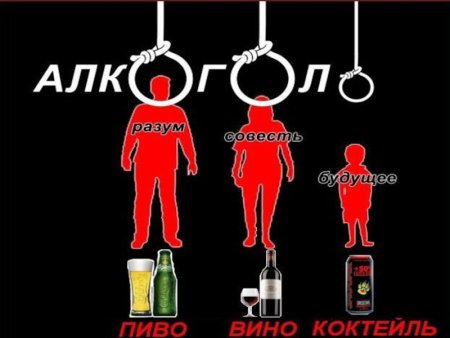 Плакат на тему алкоголизм