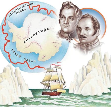 Крузенштерн и Лазарев открытие Антарктиды