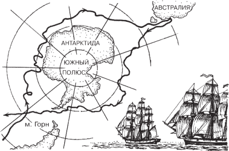 Путь экспедиции Беллинсгаузена и Лазарева