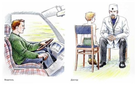 Человек и его деятельность рисунок