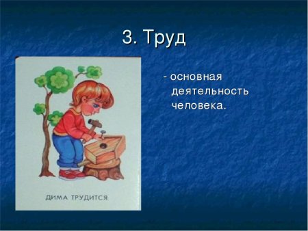 Проект человек и его деятельность
