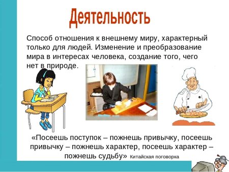 Пособие к теме человек и его деятельность