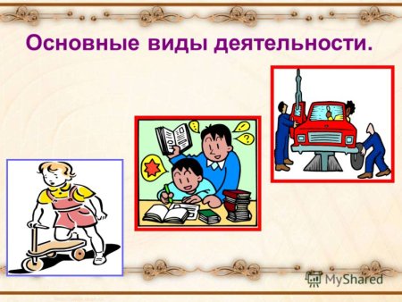 Виды деятельности иллюстрация