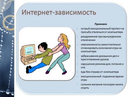 Зависимость картинки