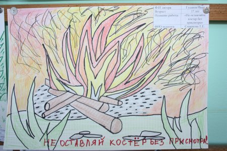 Рисунок про огонь на конкурс