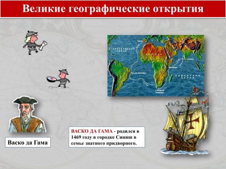 Великие географические географические открытия ВАСКО да Гама