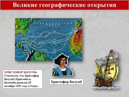 Христофор Колумб Великие географические открытия