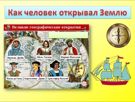 Как люди открывали землю?