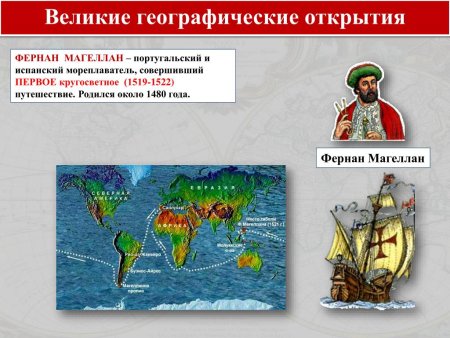 Фернан Магеллан географические открытия