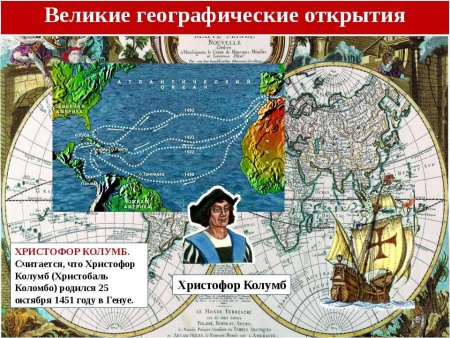 Эпоха великих географических открытий Христофор Колумб