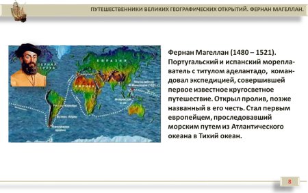 Великие путешествия Фернана Магеллана