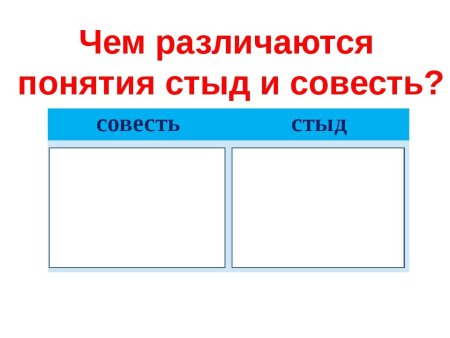 Задания на тему совесть