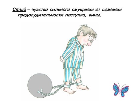 Рисунок на тему стыд