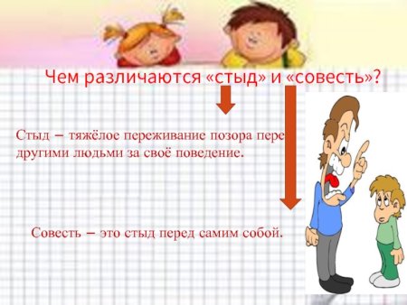 Стыд классный час