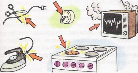 Электробезопасность с бытовыми приборами