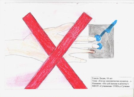 Рисунок на тему осторожно электричество