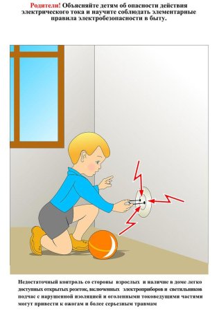 Правила безопасности с электричеством для детей