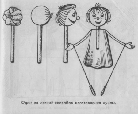 Эскиз куклы для театра