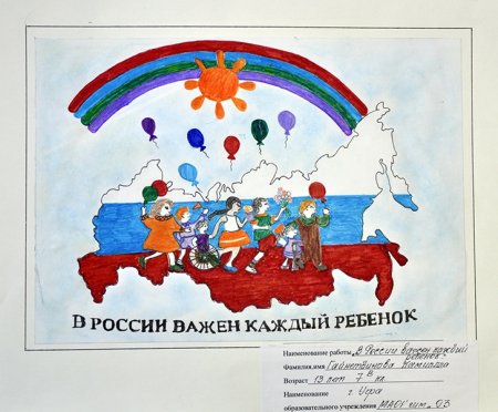 Единство России рисунок детский