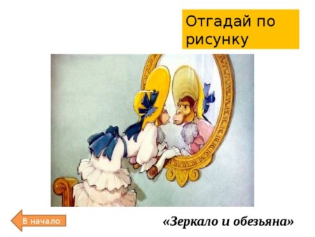Зеркало и обезьяна
