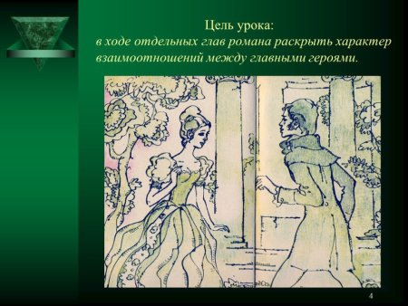 Рисунок на тему Дубровский