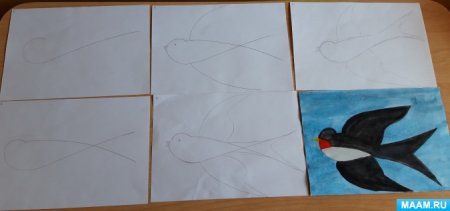 Рисование в подготовительной группе на тему перелетные птицы