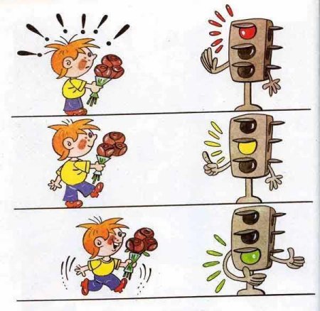 Светофор ПДД для детей