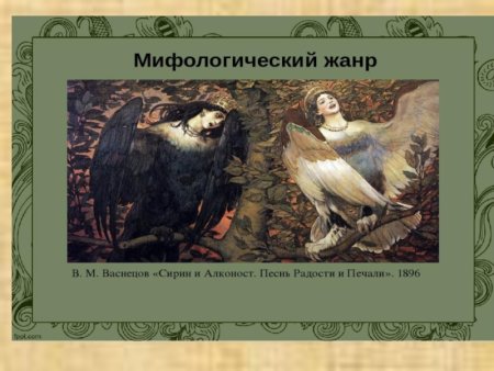 Сказочно Мифологические темы