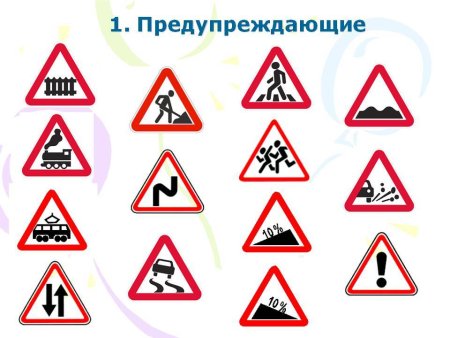 Предупреждающие знаки дорожного движения