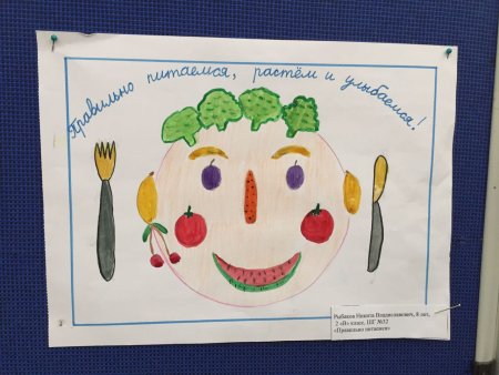 Рисунок на тему здоровое питание