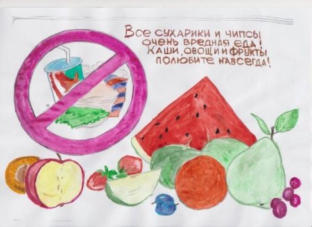Рисунок на тему здоровое питание