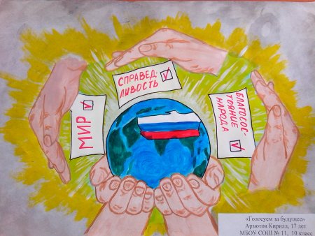 Выборы глазами детей рисунки