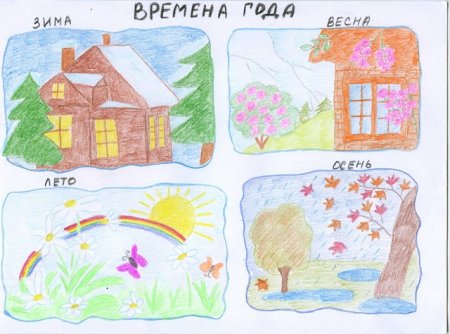 Пейзажи по временам года для дошкольников