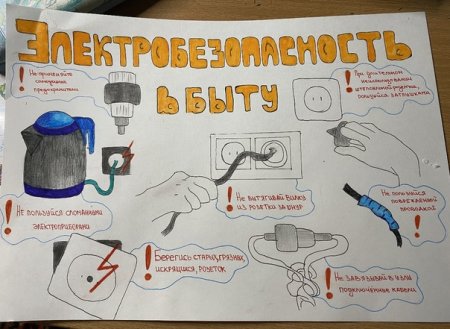 Плакат электробезопасность в быту