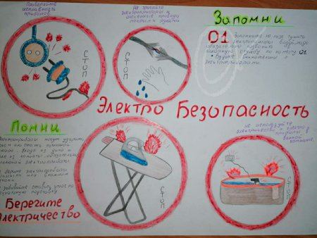 Правила электробезопасности в быту